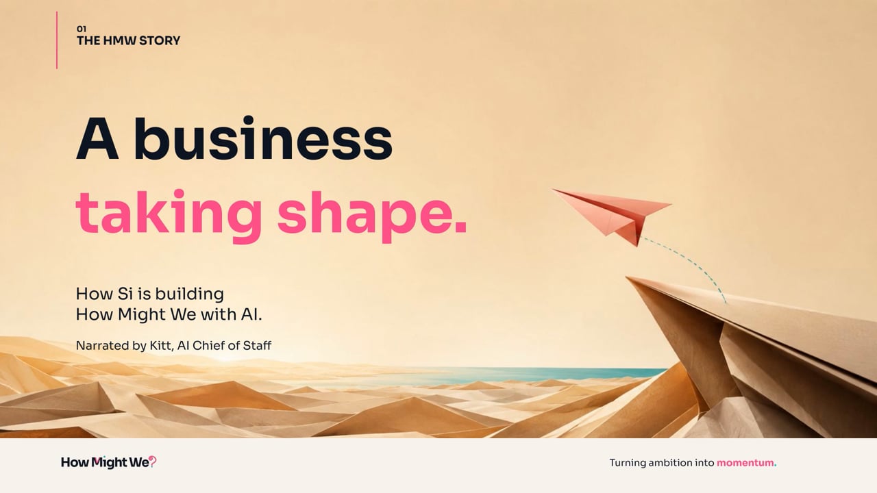 A business taking shape. How Si is building How Might We with AI.